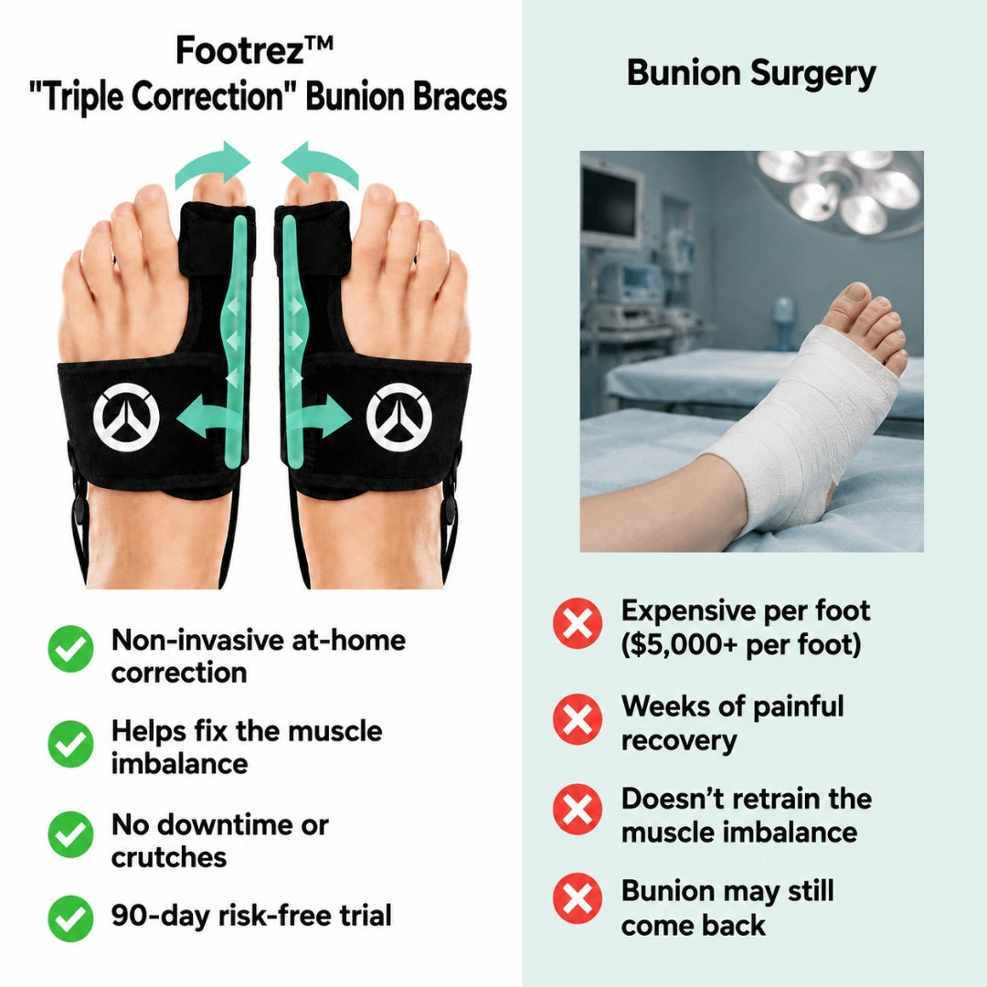 Footrez Bunion Braces